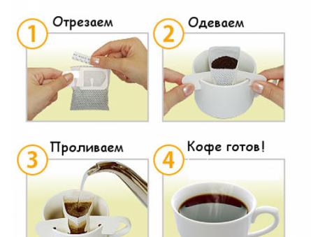 Різновиди порційної кави в пакетиках та особливості заварювання